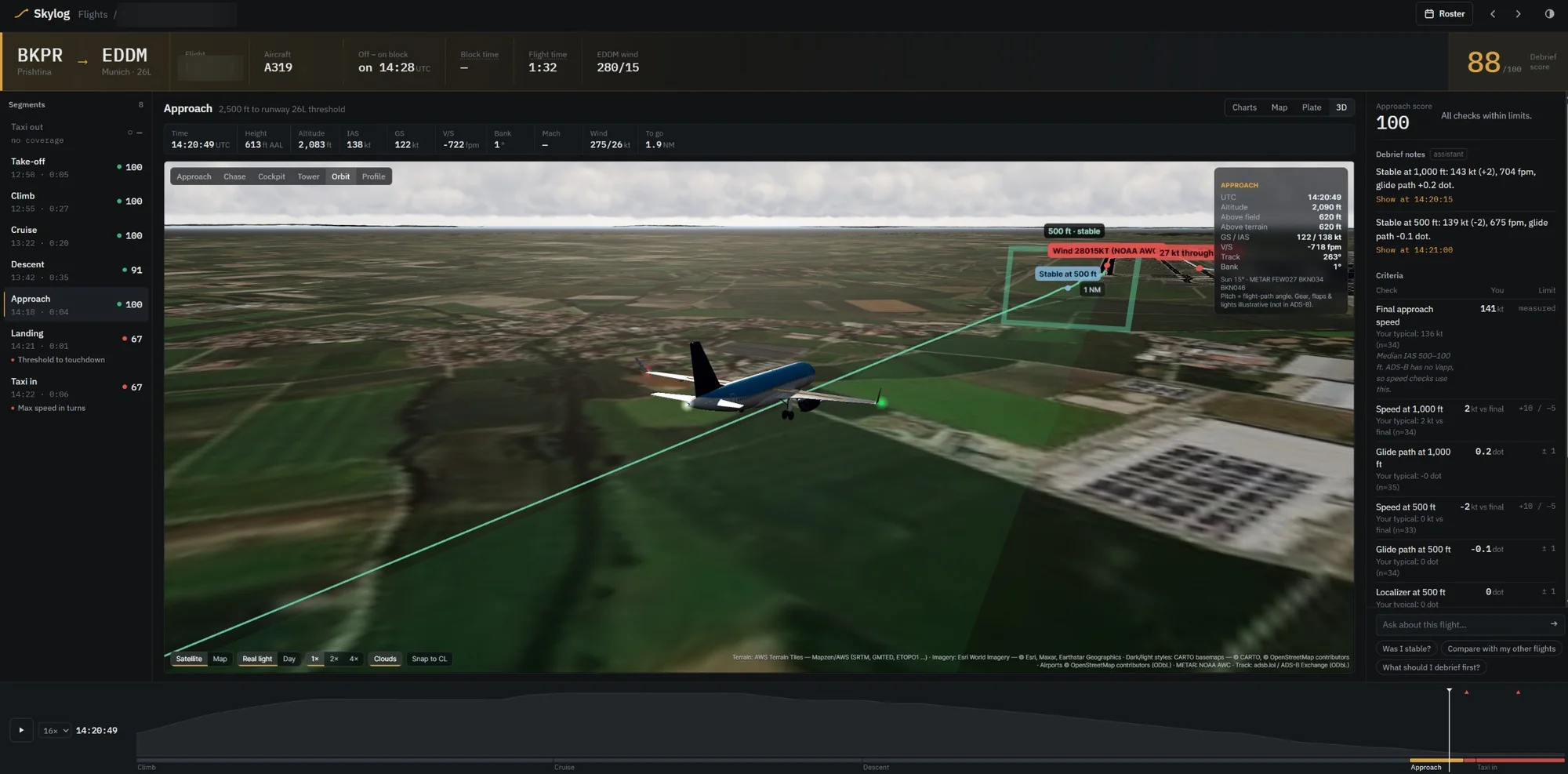 SkyTracer 3D replay of an A319 approach into Munich 26L, with the criteria panel and HUD